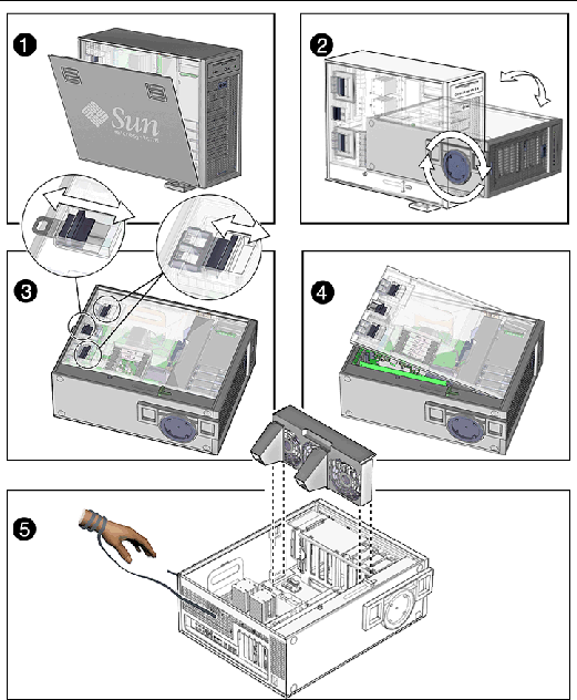 Figure showing the workstation components.
