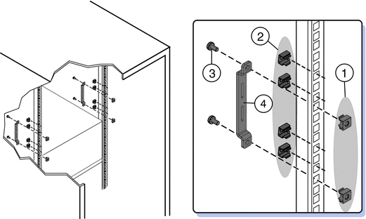 Écrous de cage et bras arrière dans un rack à ouverture carrée (filetée).