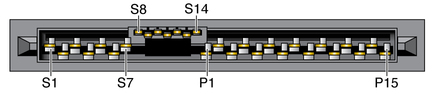 image:Figure showing the SAS connector pin numbering.