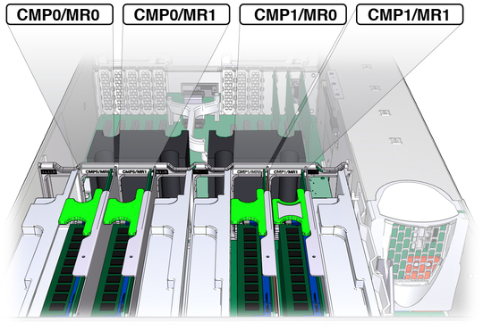 image:Illustration that shows the CPU and memory riser layout