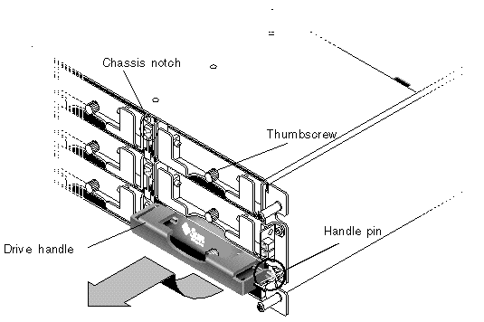 Figure showing a drive being pulled out of the chassis.