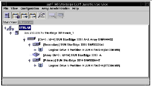 Screen capture showing main Sun StorEdge Configuration Service window with group icon expanded to show subordinate or underlying server objects.