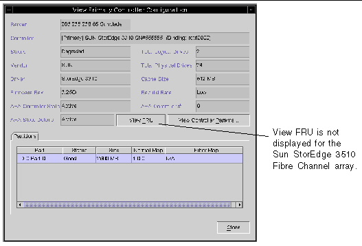 Screen capture showing View Primary Controller Configuration.