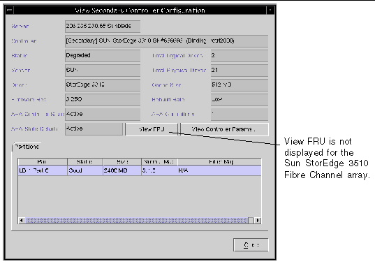 Screen capture showing View Secondary Controller Configuration.