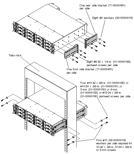 Figure showing the center-of-gravity assembly.