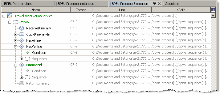 BPEL Process Execution window