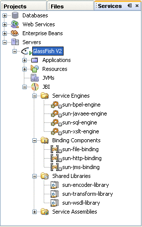 Image shows the JBI nodes under the GlassFish
in the NetBeans IDE Server window