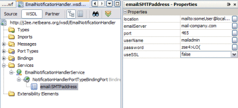 Figure shows the email handler WSDL file.