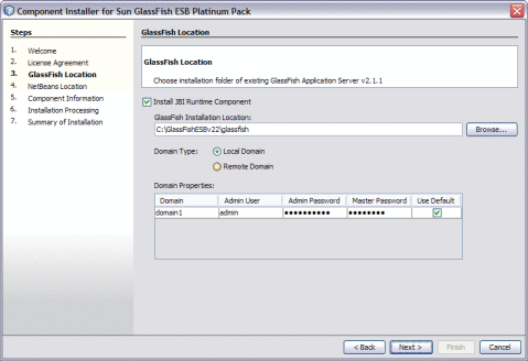 Figure shows the GlassFish Location window of
the Installer.
