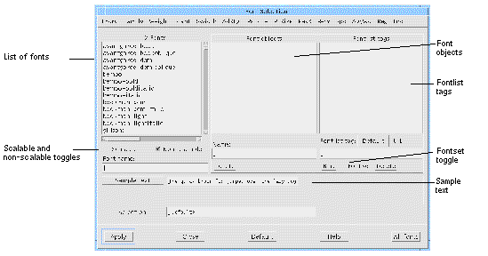 Screenshot of Font Selector dialog.