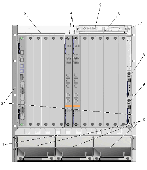 This figure shows the server components accessible from the front of the server.