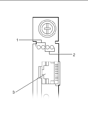 This figure shows the location of the Ethernet LEDs on the shelf management card.