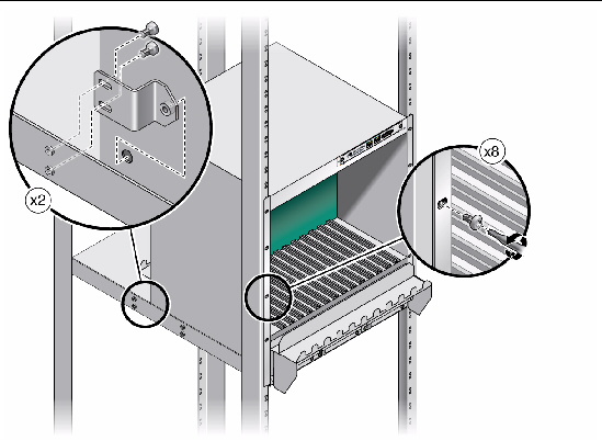 Figure shows how to install ATCA shelf in the rack using rackmount kit 21594-332.