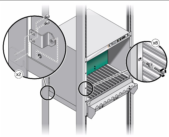 Figure shows how to install the ATCA shelf into the rack using rackmount kit X4022A.