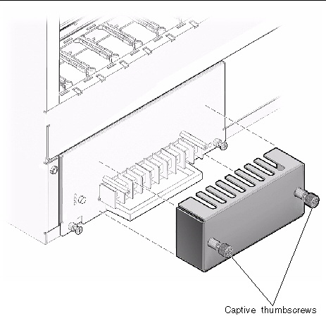 This figure shows how to remove the terminal block cover from the power entry module.