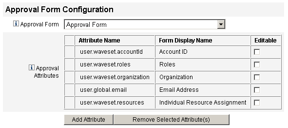 Figure showing the Approval Form Configuration section