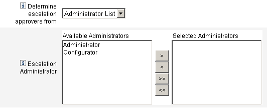 Figure showing the Escalation Administrator Attribute
menu and text field