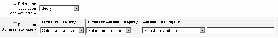 Figure illustrating a query