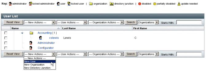 Figure illustrating an actions list.