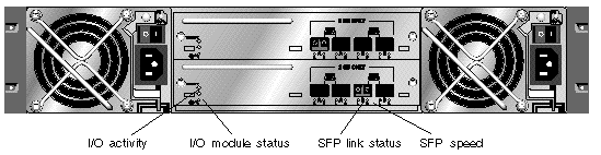 Drawing shows the I/O Expansion Module for a Sun StorEdge 3511 SATA Expansion Unit.