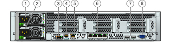 image:Figure showing the back panel connectors, indicators, and ports.