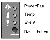 Figure showing the Reset button and the power, fan, temp, and event LEDs.