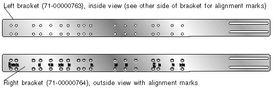 Figure displaying the right and left side brackets. 