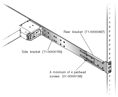 Figure showing the rear and side bracket assembly.