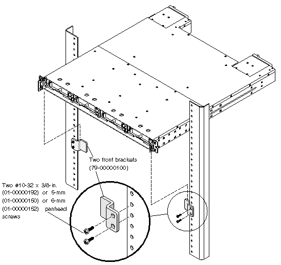 Figure showing the front bracket position on the rack face.