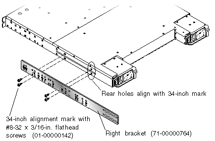 Figure showing the side bracket alignment with the rear threaded holes.