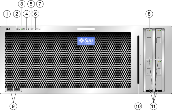 image:An illustration showing the front panel of the server with the features called out.