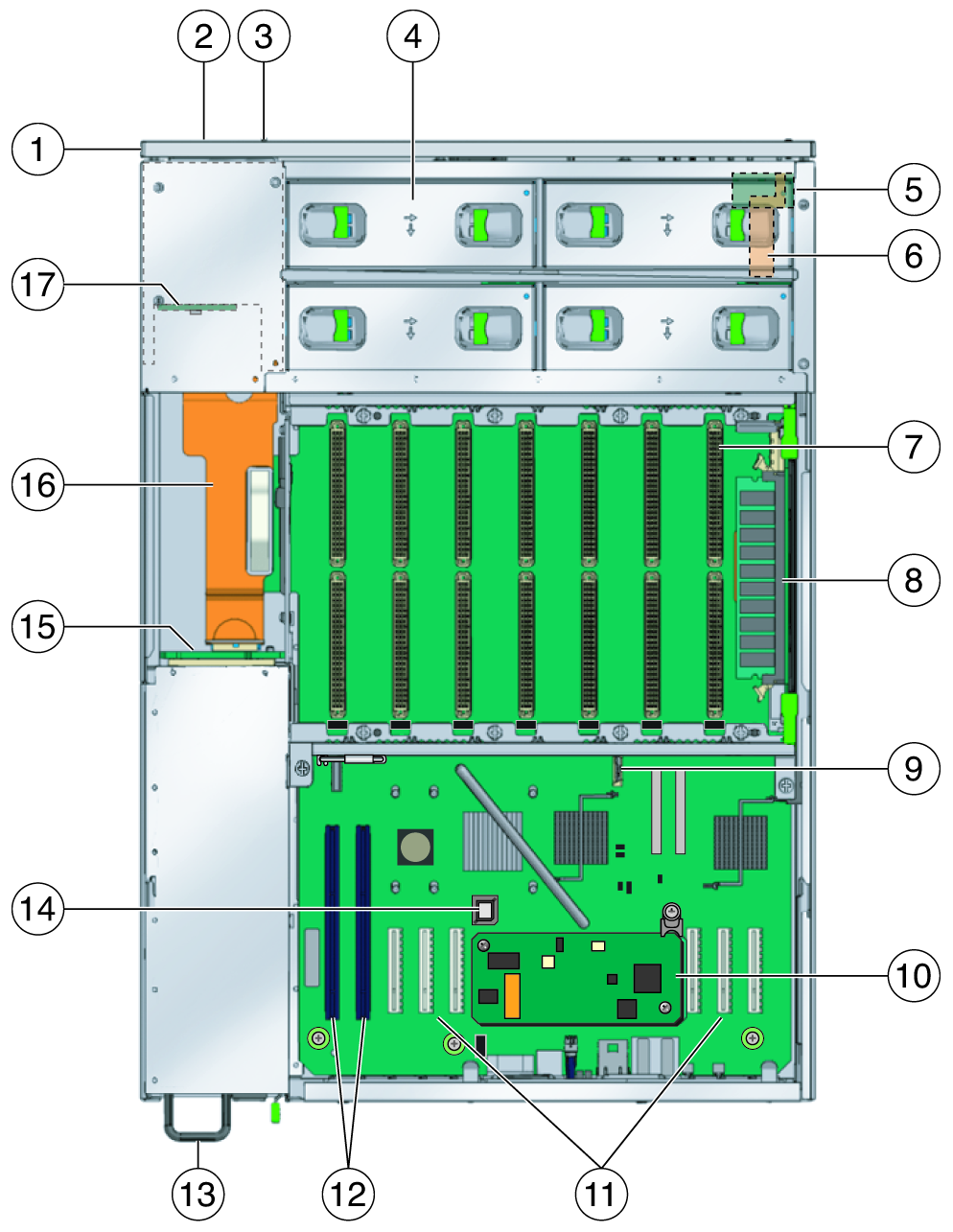 image:An illustration with callouts that shows the location of the server's replaceable components.