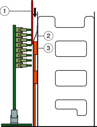 image:An illustration showing how to check the minimum clearance between the bus bar and the DIMMs.