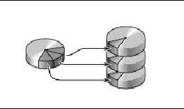  This illustration is a conceptual drawing showing how write speeds can be increased by writing (striping) information to multiple disks.