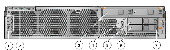 Figure showing the front panel of the four HDD Netra T5220 server with the front bezel removed
