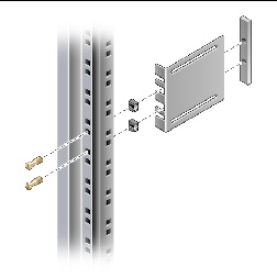 Figure showing how to secure the brackets to the rack