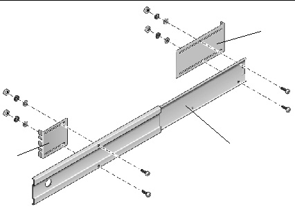 Figure showing how to secure the slide to the brackets