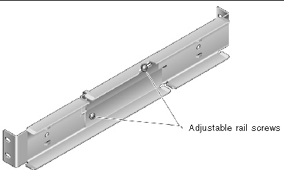 Figure showing where to the loosen the adjustable rail screws