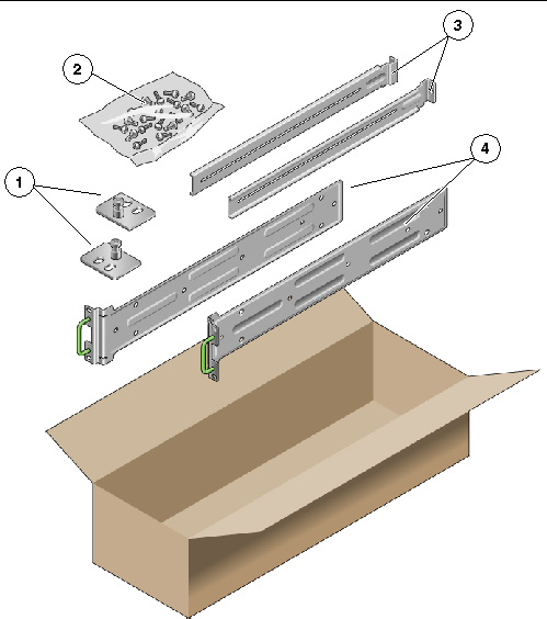 Figure showing the contents of the 19-inch 4-post hardmount rack kit