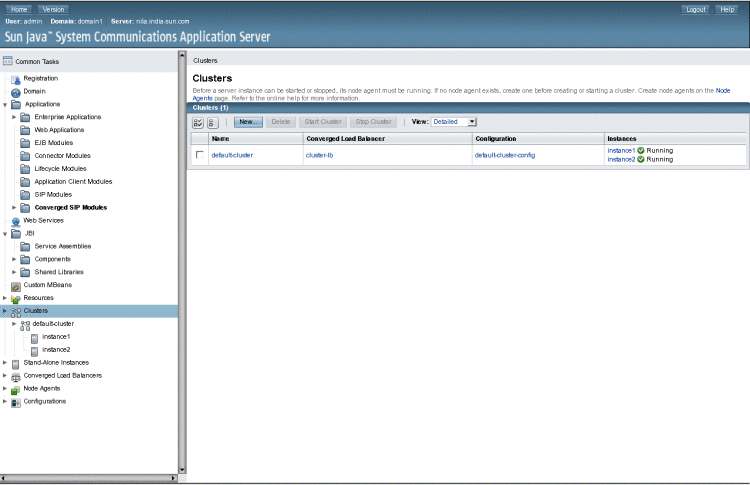 sip module