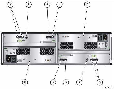 Figure showing location of expansion tray ports and power supplies.