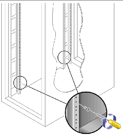 Figure showing the location of the rail mounting screws in the front and back of the cabinet.Figure showing the location of the mounting screws in the front and back of the cabinet.Figure showing how to position the rack alignment template.