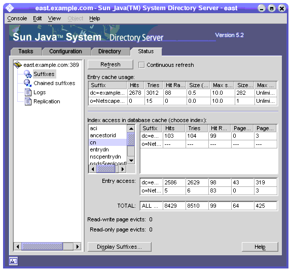 Screen capture of statistics about entry caches and database caches on the Suffixes node on the top-level Status tab of the Directory Server console