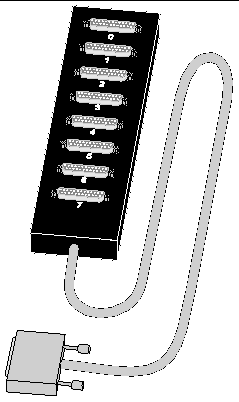 Illustration shows the eight-port connector box.