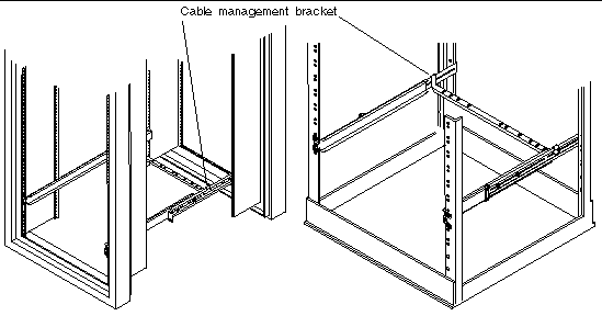 Graphic shows the cable management bracket hooked to the mounting brackets across the back of two kinds of racks.