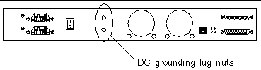 Graphic shows the stacked DC grounding lug nuts on the back of the array between the rocker switch and the fans.