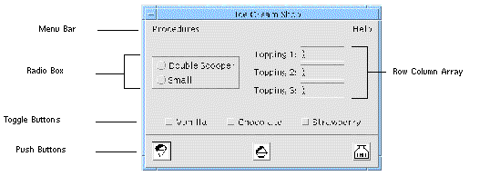 Screen shot of dialog box from completed tutorial showing various interface elements.