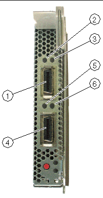 Figure shows ports and LEDs on the InfiniBand ports panel. 