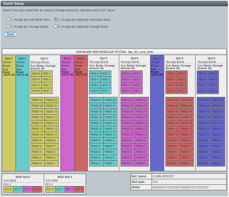 複数のホストおよびストレージモジュールを含む CMM ゾーン機能を示す図。