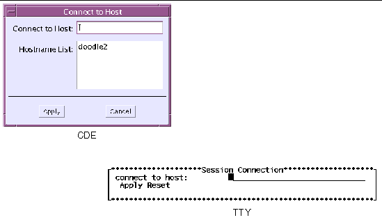 Screenshots of both the SunVTS CDE and TTY Connect to Host dialog boxes.